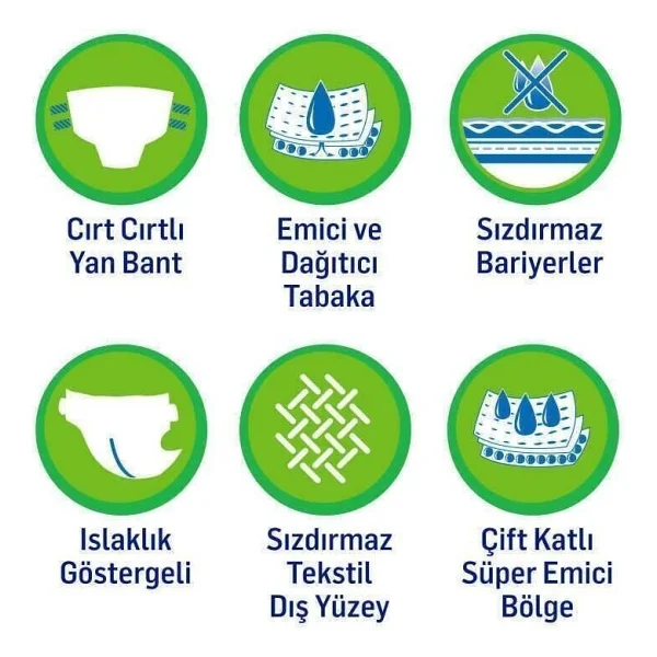 Holder Belbantlı Orta Boy M 30'lu Hasta Bezi - Görsel 3