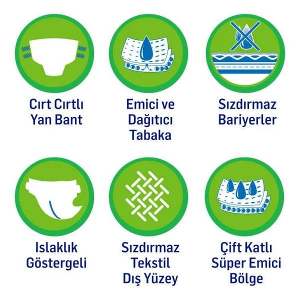 Holder Belbantlı Küçük Boy S 30'lu 4 Adet Hasta Bezi - Görsel 4