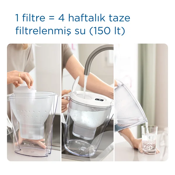 Brita Marella Cool 2.4 Lt 2 Filtreli Su Arıtma Sürahisi - Görsel 2