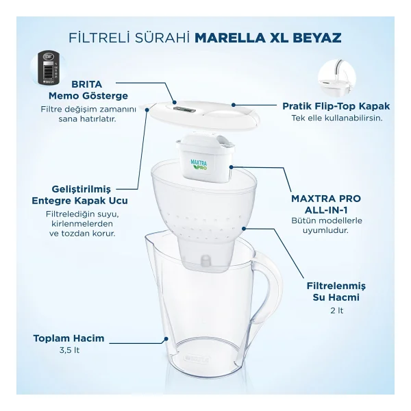 Brita Marella XL Beyaz 3.5 Lt 3 Filtreli Su Arıtma Sürahisi - Görsel 5