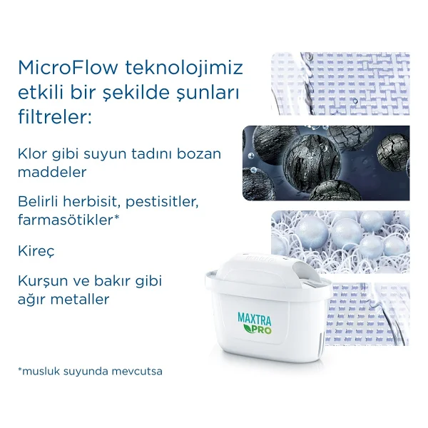 Brita Marella XL 3.5 Lt Grafit Filtreli Su Arıtma Sürahisi - Görsel 4