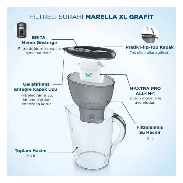 Brita Marella XL 3.5 Lt Grafit Filtreli Su Arıtma Sürahisi - Görsel 5