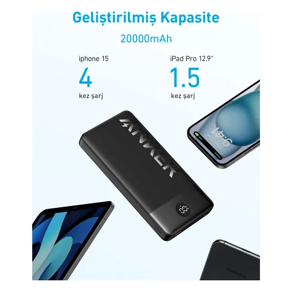 Anker 326 20000 mAh Hızlı Şarj Powerbank - Görsel 4