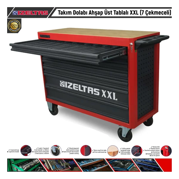 İzeltaş 8247321007 Çekmeceli Takım Çantası - Görsel 2