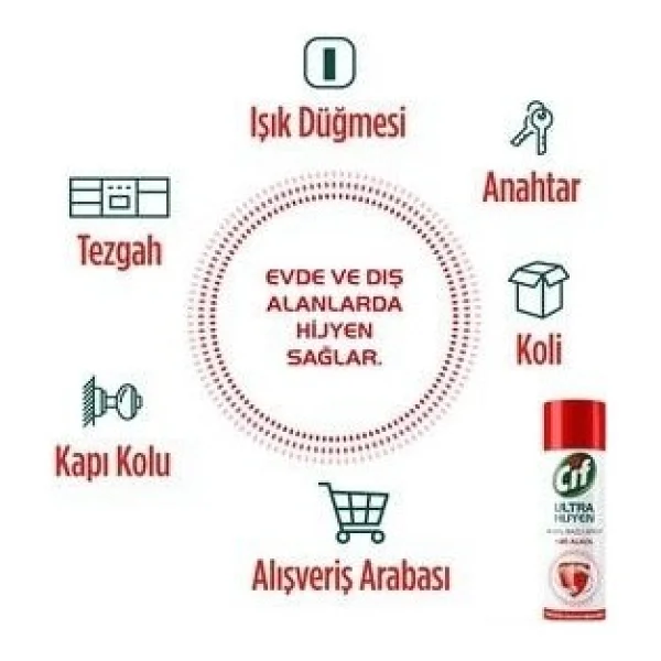 Cif Ultra Hijyen 400 Ml 3'lü Alkol Bazlı Sprey - Görsel 4