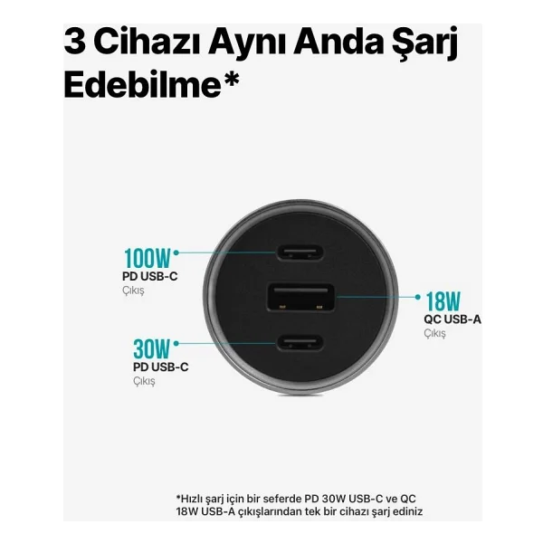 Ttec Smartcharger Trio Pd 2ckp05s 130 W Hızlı Araç Şarj Aleti - Görsel 4