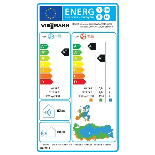 Viessmann Vitoclima 200-S/He Trend Swaa200mha068 A++ 24000 Btu Inverter Duvar Tipi Klima - Görsel 5
