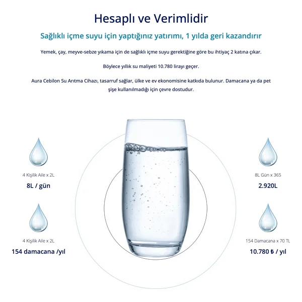 İhlas Aura Cebilon Silver Su Arıtma Cihazı - Görsel 4