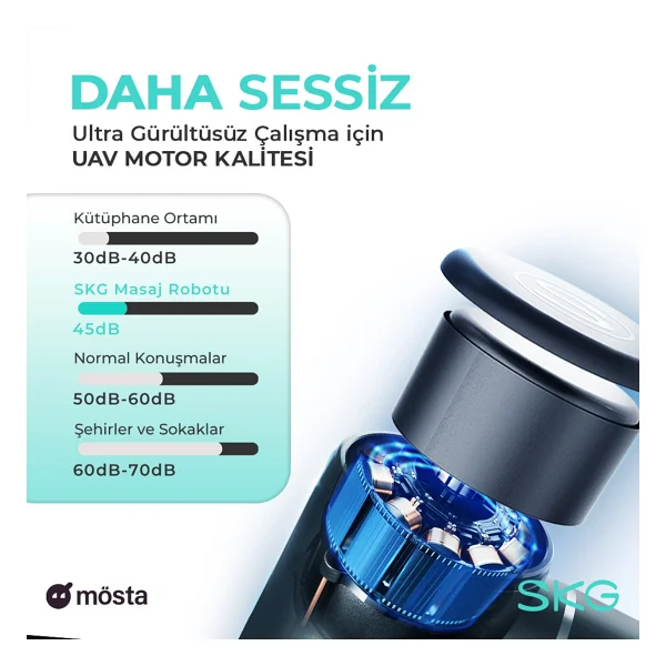 Skg F3 Gri Masaj Tabancası - Görsel 6