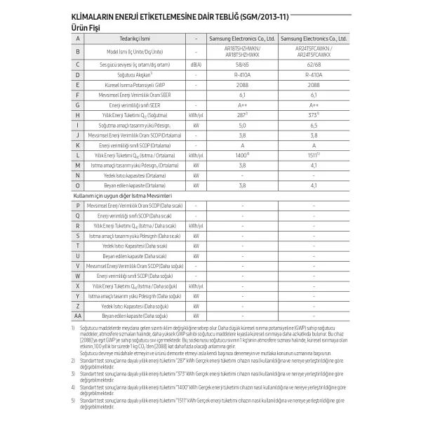 Samsung Premium Ar18tshzhwk A++ 18000 Btu Inverter Duvar Tipi Klima - Görsel 6