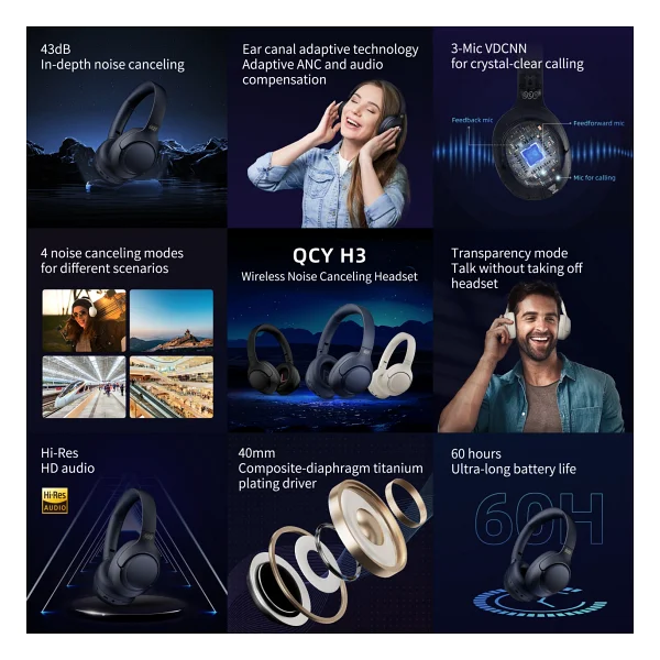 Qcy H3 ANC Mavi Kulak Üstü Bluetooth Kulaklık - Görsel 7