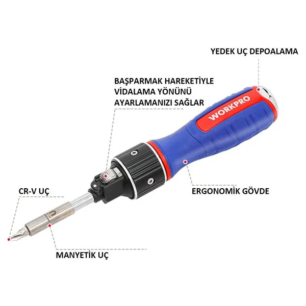 Workpro Wp221069 6in1 Cr-V Cırcırlı Manyetik Tornavida Seti - Görsel 5