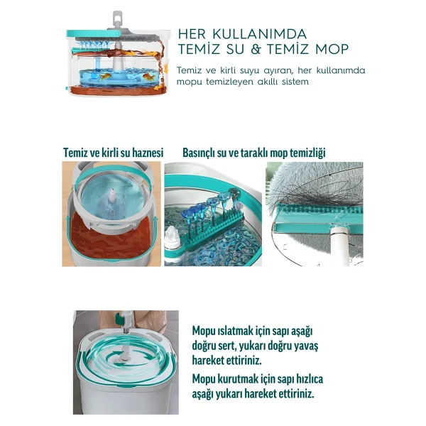 Smarter Aqua Max Otomatik Temizlik Seti - Görsel 4