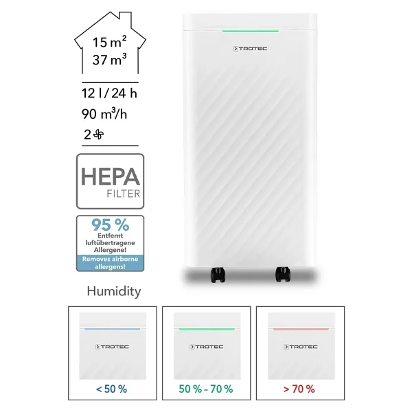 Trotec Ttk 27 Hepa Nem Alma Ve Hava Temizleyici - Görsel 9