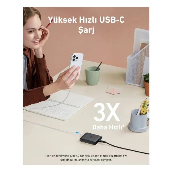 Anker 543 Powerport Atom Iıı Slim A2046 65 W Hızlı Şarj Adaptörü - Görsel 4