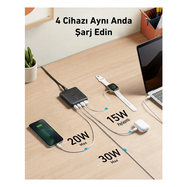 Anker 543 Powerport Atom Iıı Slim A2046 65 W Hızlı Şarj Adaptörü - Görsel 5