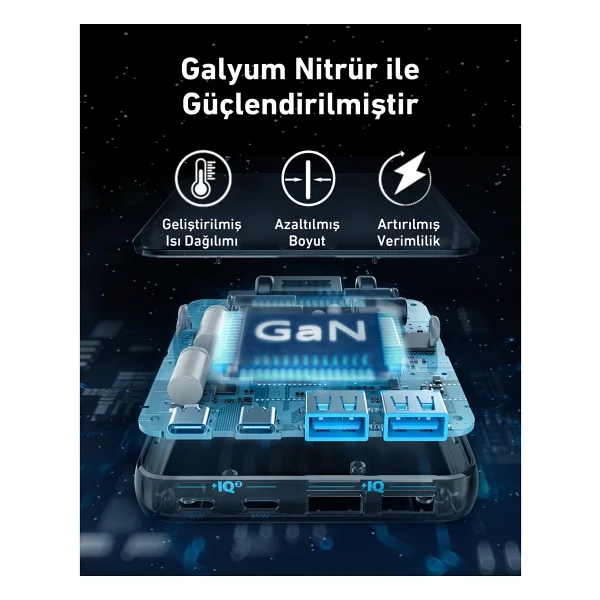 Anker 543 Powerport Atom Iıı Slim A2046 65 W Hızlı Şarj Adaptörü - Görsel 7
