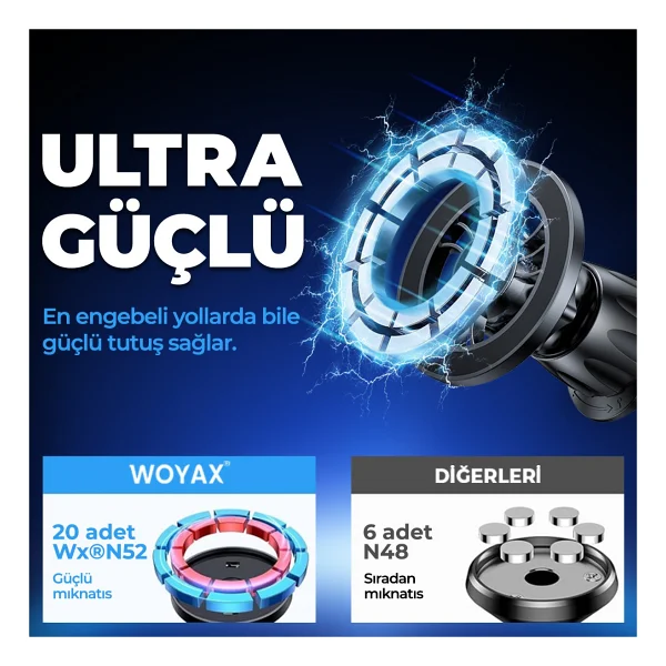 Woyax Güçlü Mıknatıslı Kancalı Araç Içi Telefon Tutucu - Magsafe iPhone Uyumlu Havalandırma Için - Görsel 2