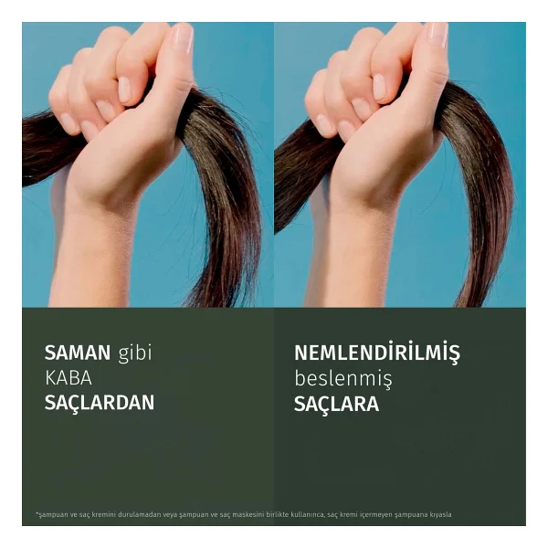 Herbal Essences Nemlendirici Hindistan Cevizi Kokulu 300 Ml Saç Maskesi - Görsel 6