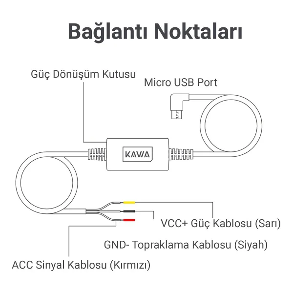 Kawa Pt01 D5 / D6 Uyumlu Micro USB Park Modu Bağlantı Kiti - Görsel 5