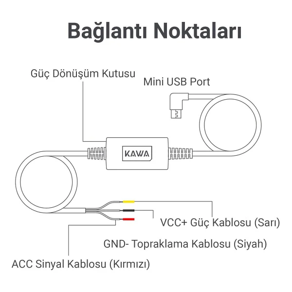 Kawa Pt01 D8 Uyumlu Mini USB Park Modu Bağlantı Kiti - Görsel 5