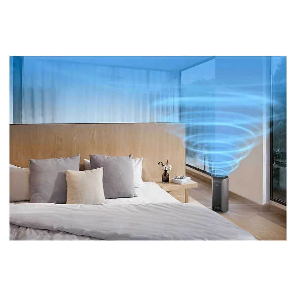 Philips 2000i Series Ac2959/53 Hava Temizleyici - Görsel 3