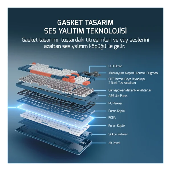 Gamepower Gasket Elite RGB Red Switch Kablolu/Kablosuz Mekanik Oyuncu Klavyesi - Görsel 5