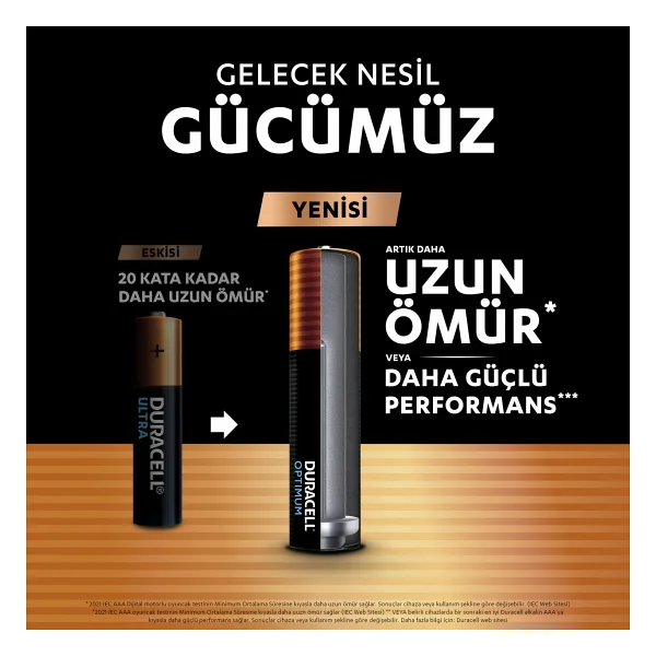 Duracell Optimum 4'lü Alkalin Aaa İnce Kalem Pil - Görsel 3