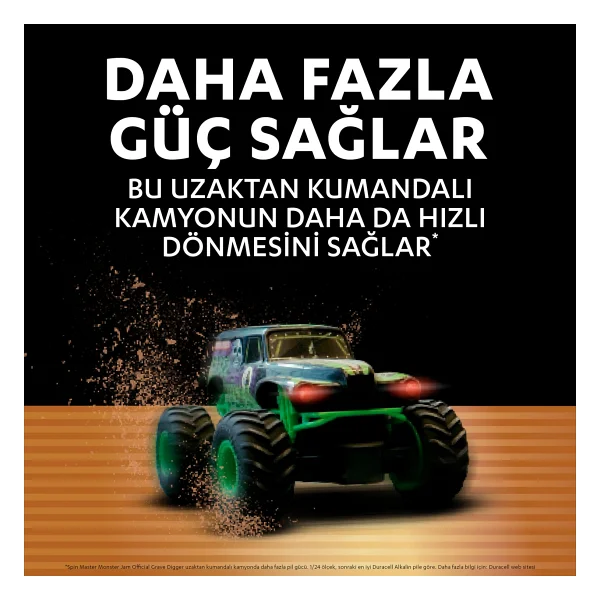 Duracell Optimum 4'lü Alkalin Aaa İnce Kalem Pil - Görsel 4