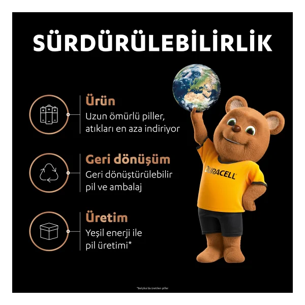 Duracell Optimum 4'lü Alkalin Aaa İnce Kalem Pil - Görsel 6