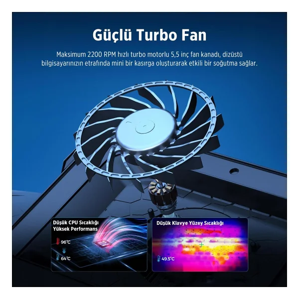 Juo Yeti RGB Fanlı USB 2.0 14"-19" Laptop Soğutucu - Görsel 4