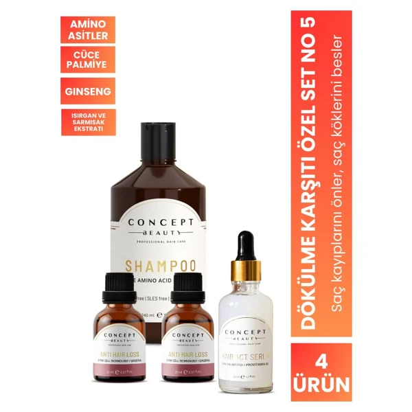 Dökülme Önleyici Özel Set No5 - Görsel 5