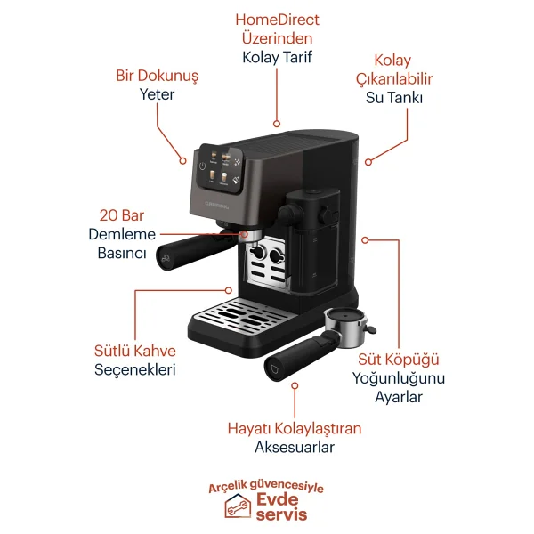 Grundig Delisia Coffee Ksm 6430 Yarı Otomatik Espresso Makinesi - Görsel 7