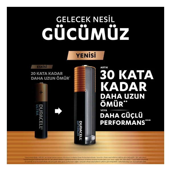 Duracell Optimum 6'lı Alkalin Aa Kalem Pil - Görsel 3