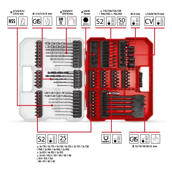 Einhell 49108798 95 Parça Darbeli Bits Ve Matkap Ucu Seti - Görsel 2