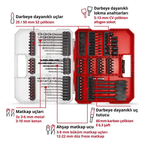 Einhell 49108798 95 Parça Darbeli Bits Ve Matkap Ucu Seti - Görsel 3