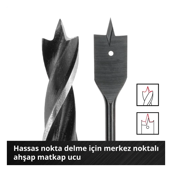 Einhell 49108798 95 Parça Darbeli Bits Ve Matkap Ucu Seti - Görsel 7