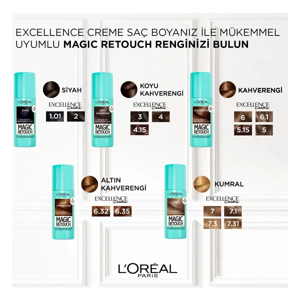 L'oreal Paris Magic Retouch Siyah 75 Ml Sprey Saç Boyası - Görsel 9