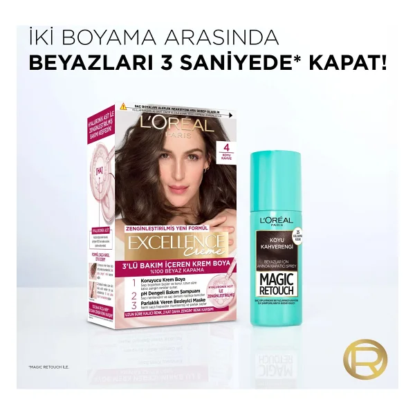L'oreal Paris Magic Retouch Siyah 75 Ml Sprey Saç Boyası - Görsel 8