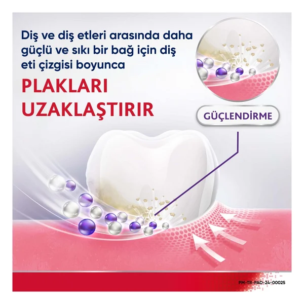 Parodontax Diş Eti Güçlendirme Ve Koruma 500 Ml Gargara - Görsel 2