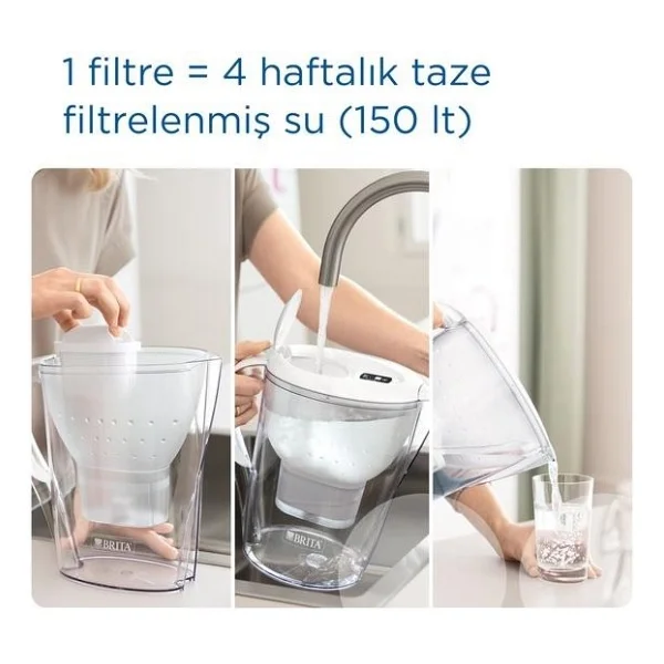 Brita Marella XL 3.5 Lt Beyaz 12 Filtreli Su Arıtma Sürahisi - Görsel 4