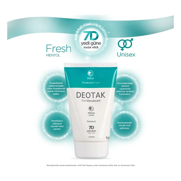Deotak Fresh Mentol 35 Ml 4 Adet Krem Deodorant - Görsel 4