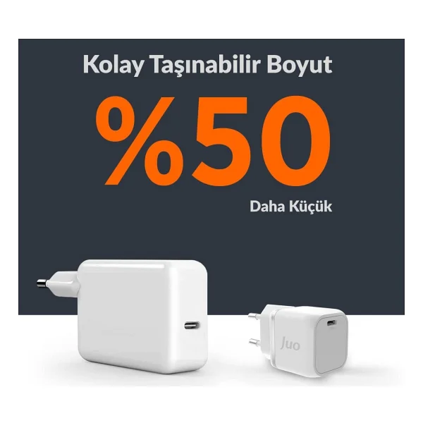 Juo G201c-W Beyaz 20 W Type-C Hızlı Şarj Adaptörü - Görsel 4
