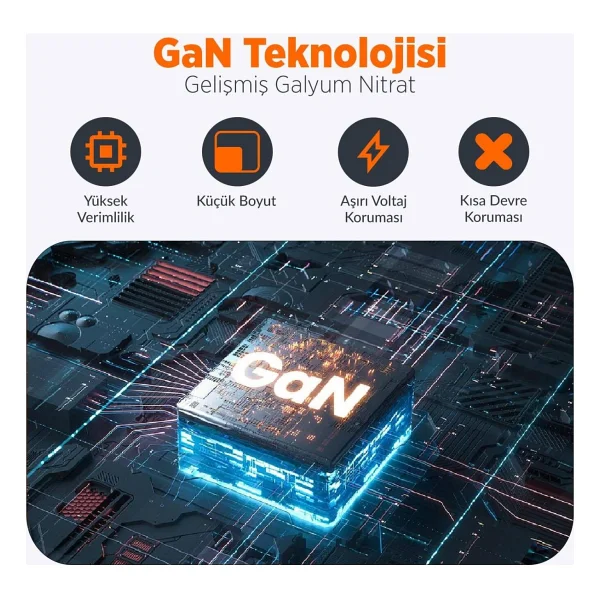 Juo G201c-W Beyaz 20 W Type-C Hızlı Şarj Adaptörü - Görsel 7