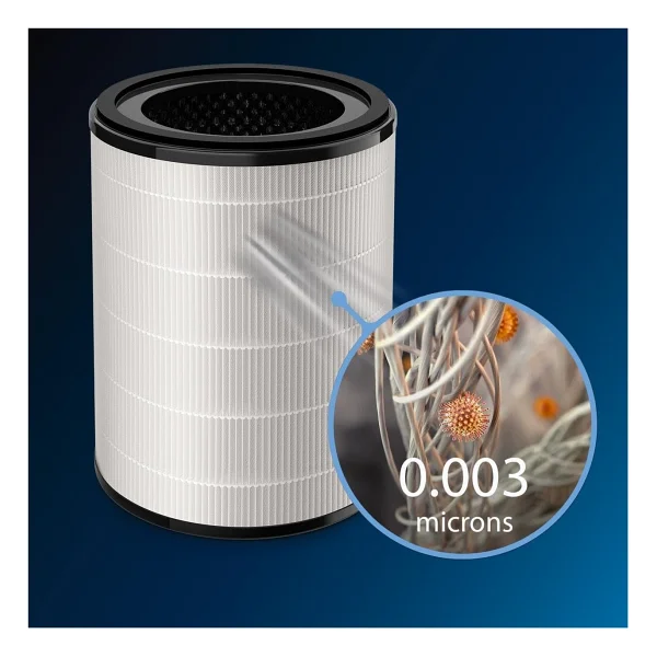 Purmed Philips Fy2180/30 - Ac2936, Ac2939, Ac2958, Ac2959 Uyumlu Hepa + Karbon Filtre - Görsel 3