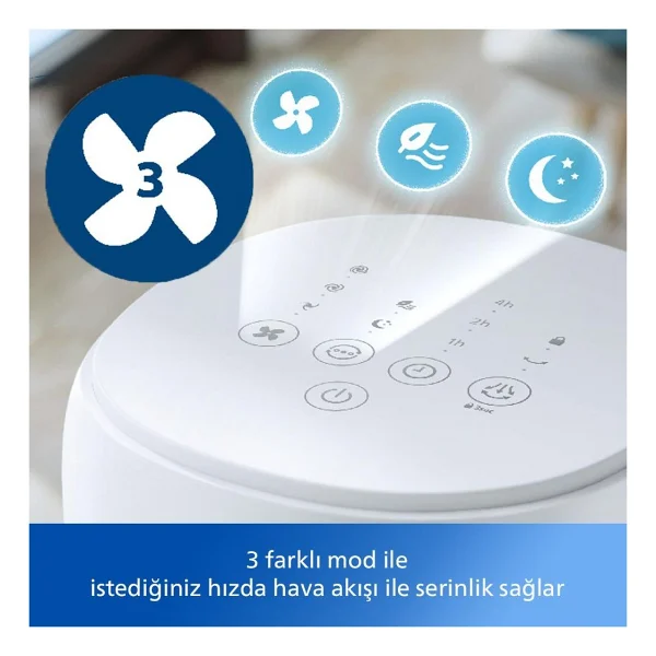 Philips 5000 Serisi Cx5535/00 Beyaz Kule Tipi Fanlı Vantilatör - Görsel 4