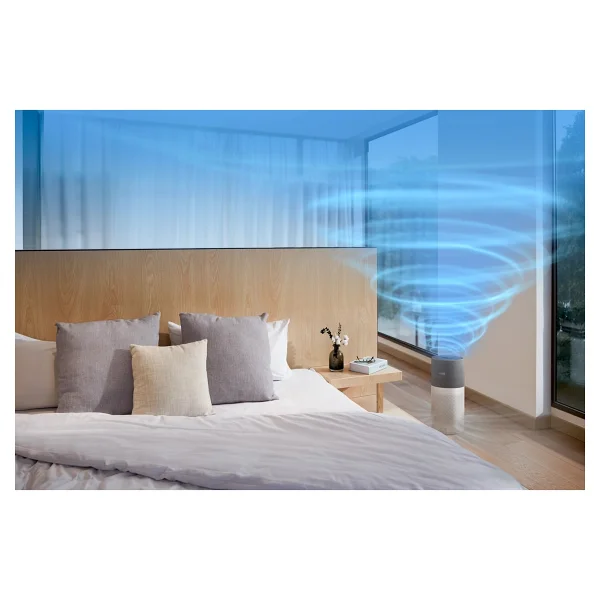 Philips 3000i Ac3033/10 Hava Temizleyici - Görsel 6
