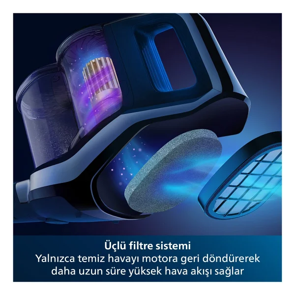Philips Speedpro Max Xc7040/01 Şarjlı Dikey Süpürge - Görsel 7