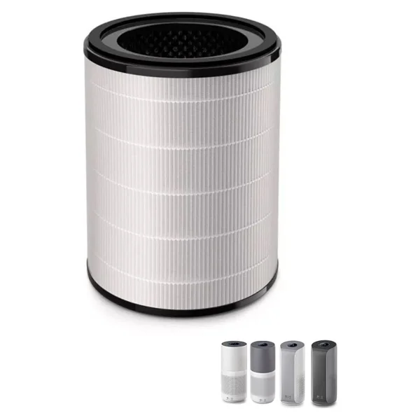 Purmed Philips Fy2180/30 - Ac2936, Ac2939, Ac2958, Ac2959 Uyumlu Hepa + Karbon Filtre - Görsel 2