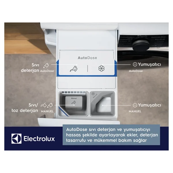 Electrolux Ew6f3411act 1400 Devir 10 Kg Çamaşır Makinesi - Görsel 3